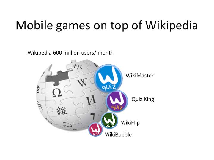 Quizzes to Wikipedia. Its so obvious cool. The Power of WOK.